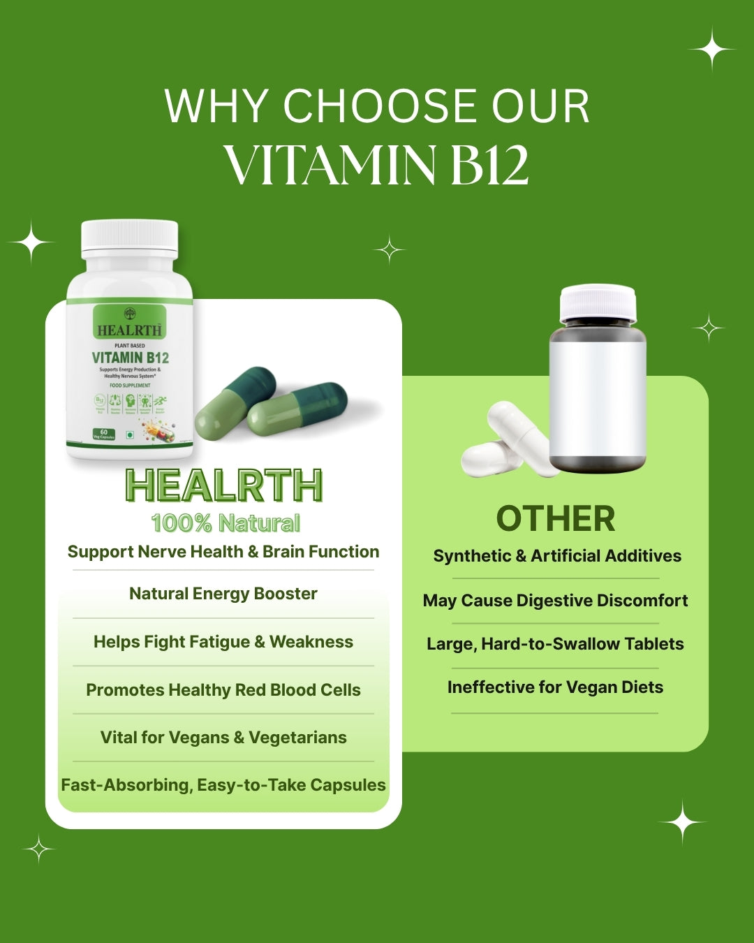 Vitamin B-12
