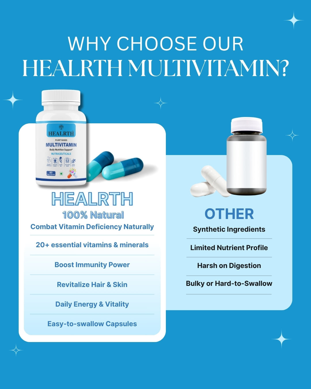 Multivitamin