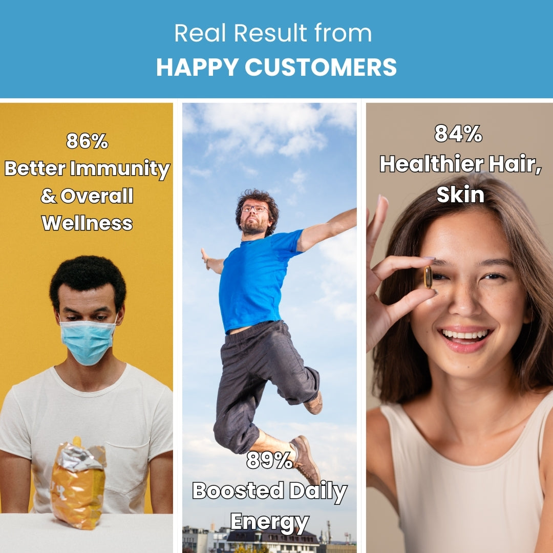 Multivitamin