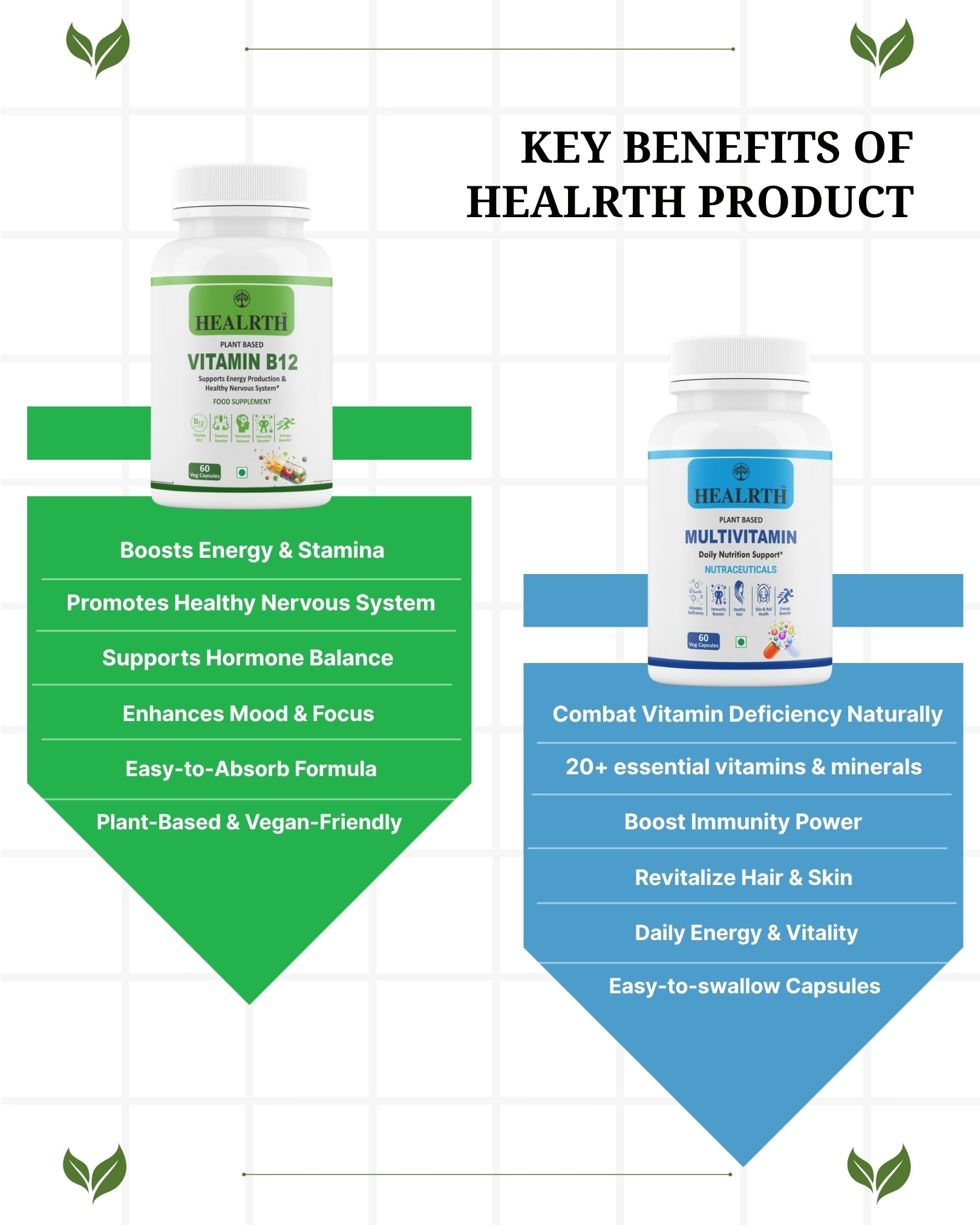 Multivitamin & Vitamin B-12 Duo