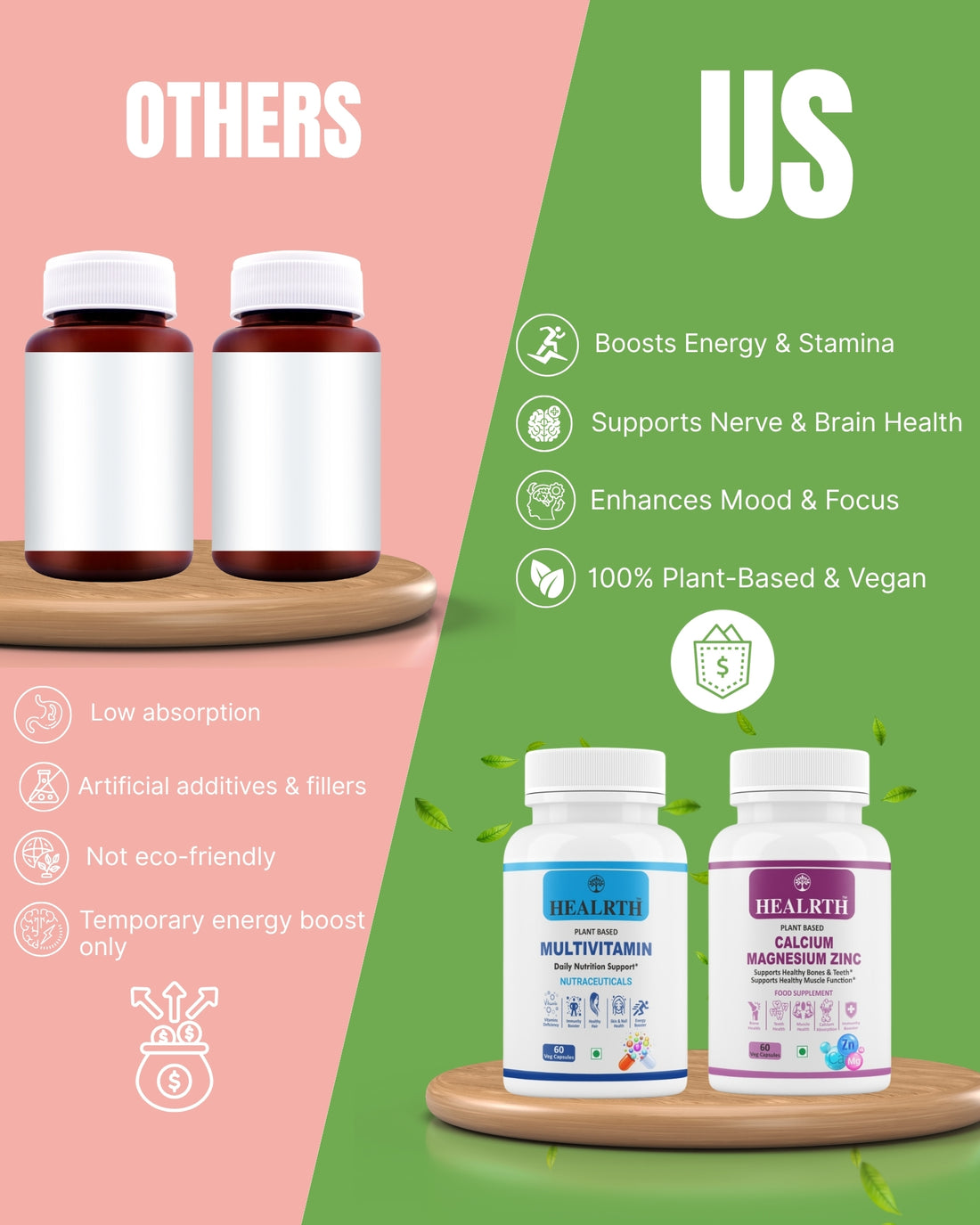 Multivitamin & Calcium Magnesium Zinc Duo