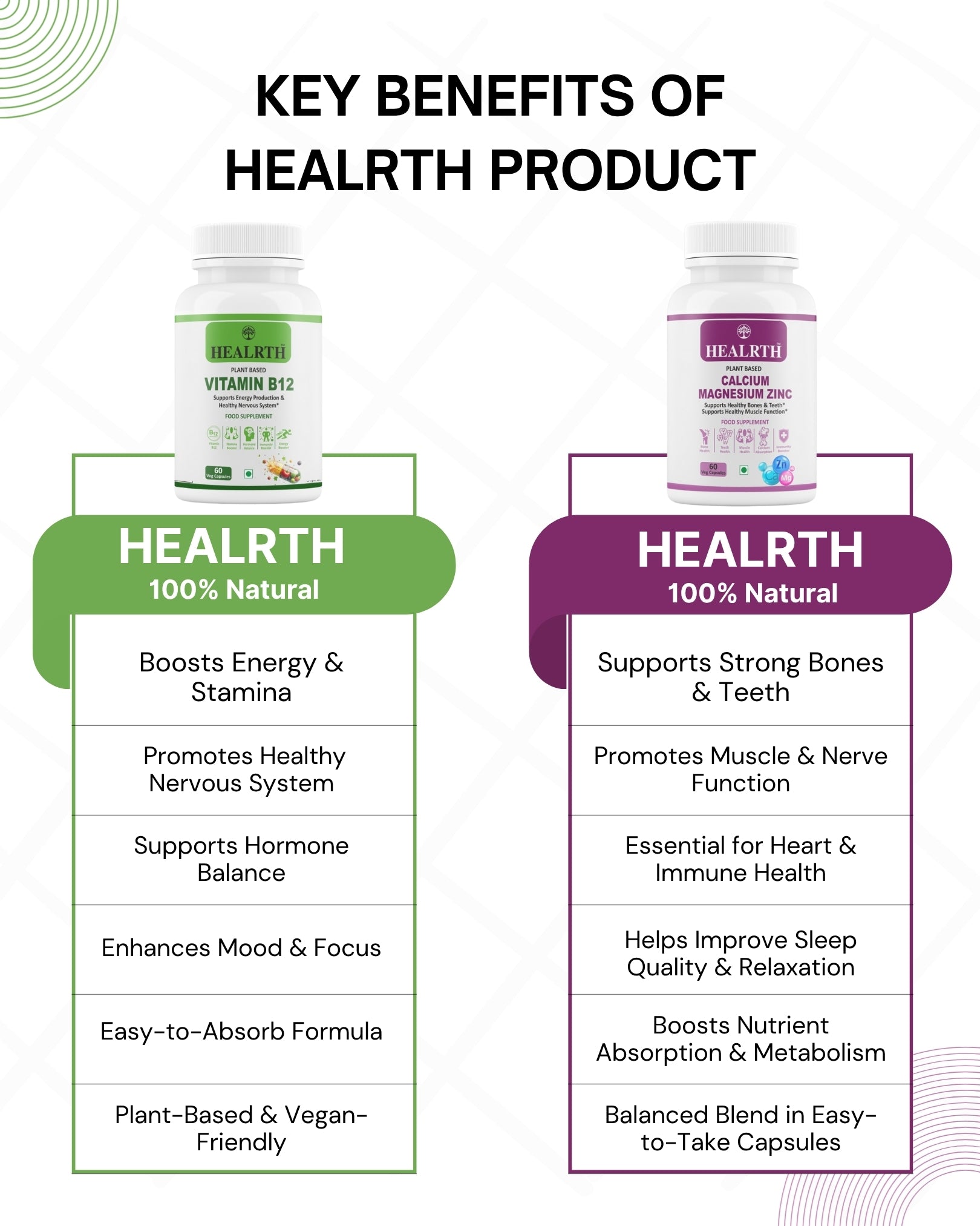 Vitamin B-12 & Calcium Magnesium Zinc Duo